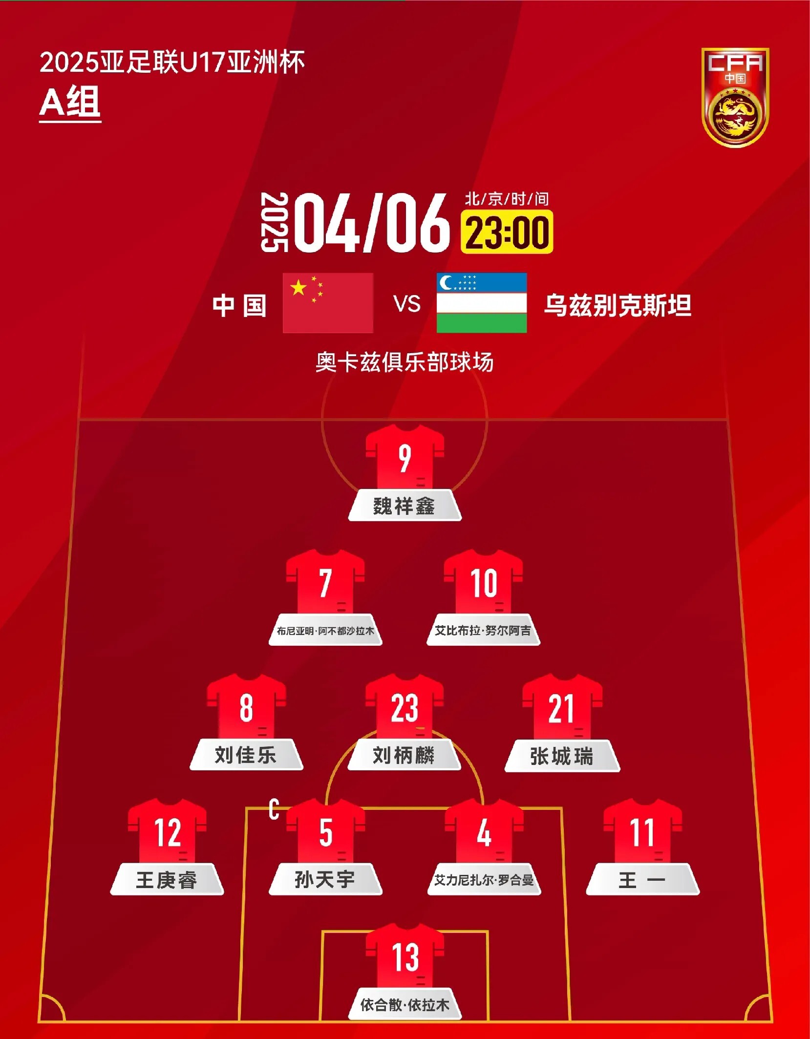 异军突起，球队大比分力克对手的简单介绍